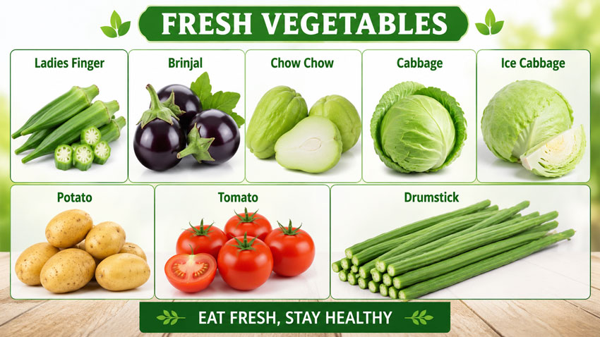 SADAHA AGRO INDIA PRIVATE LIMITED