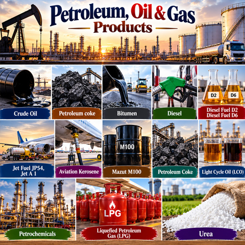 Petroleum, Oil & Gas Products